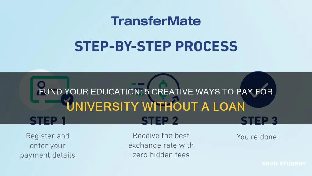 how to pay for university without a student loan