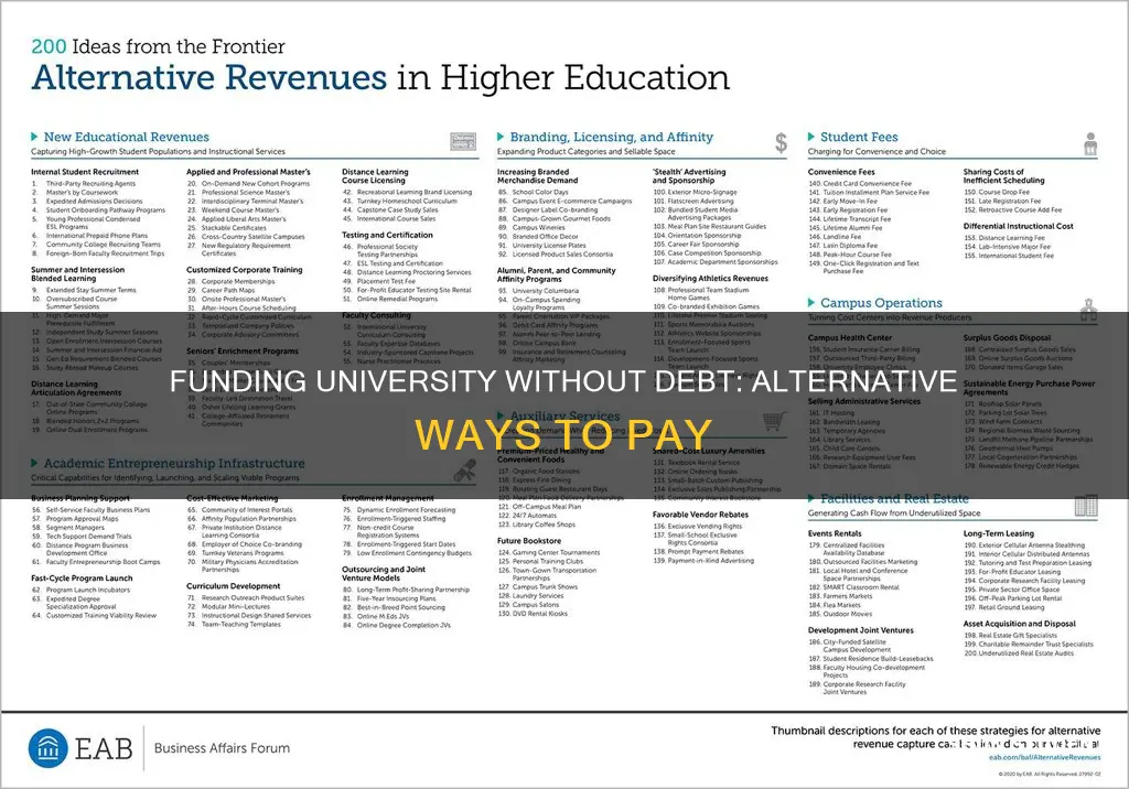 how to pay for university without a student loan