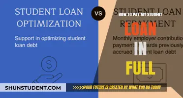 Student Loan Freedom: Paying in Full