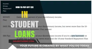Eradicating Student Debt: Strategies to Pay Off $12K Loans