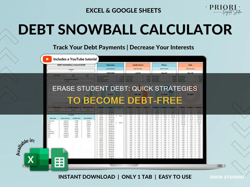 how to pay off 26k student debt quick