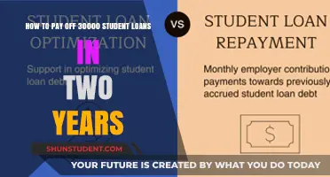 Eradicating Student Loans: Fast and Furious Way