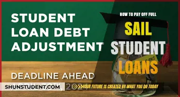 Full Sail Student Loans: Strategies for Repayment