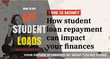 Strategies to Repay Student Loans Efficiently