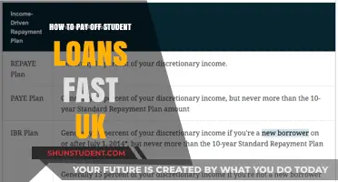 Eradicate Student Loans: Strategies for Swift UK Debt Freedom