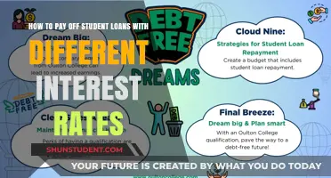 Strategic Repayment: Tackling Multiple Student Loan Interest Rates