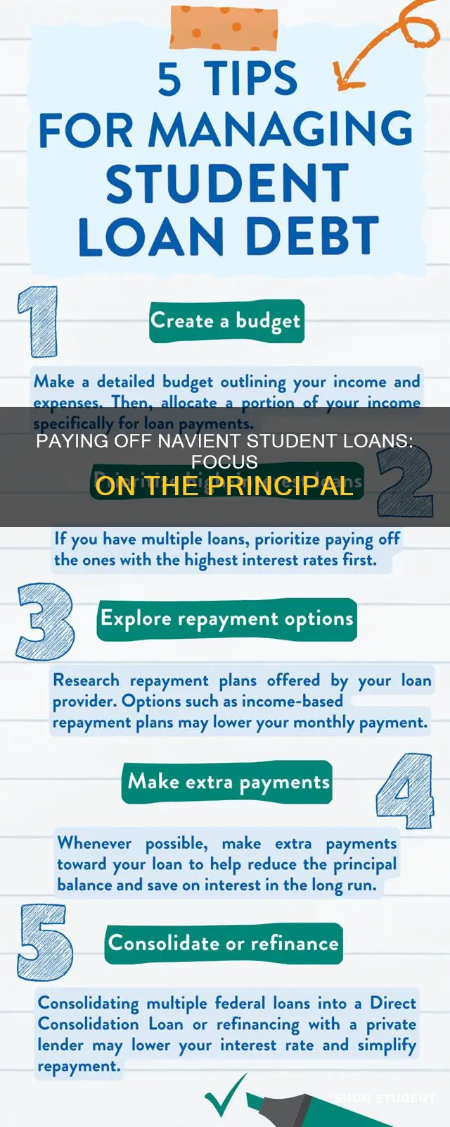 how to pay principle on student loans from navient