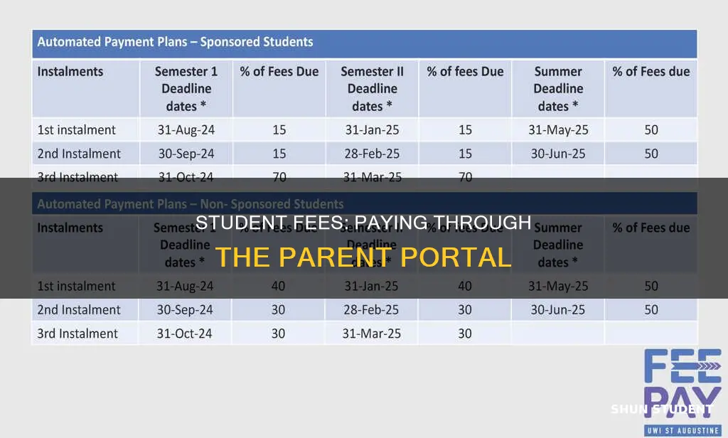 how to pay student fees on mystudentparent portal