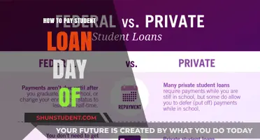 Student Loan Strategies: Pay Off Your Debt Swiftly