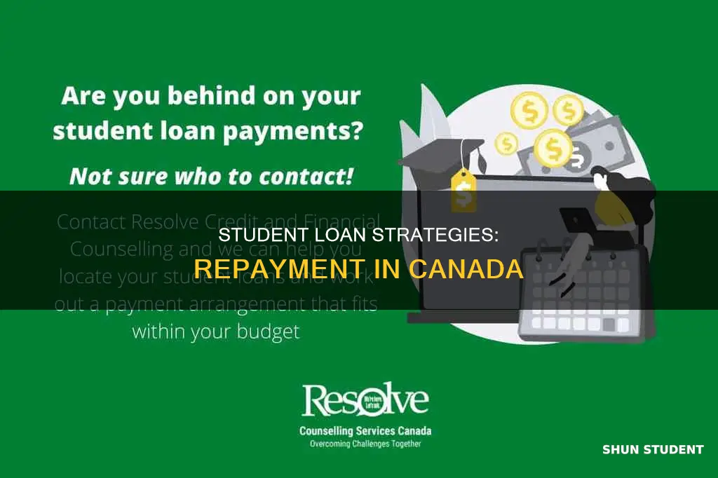 how to pay student loan in canada