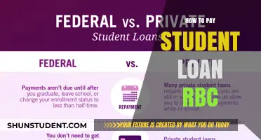 Student Loan Payment Strategies with RBC