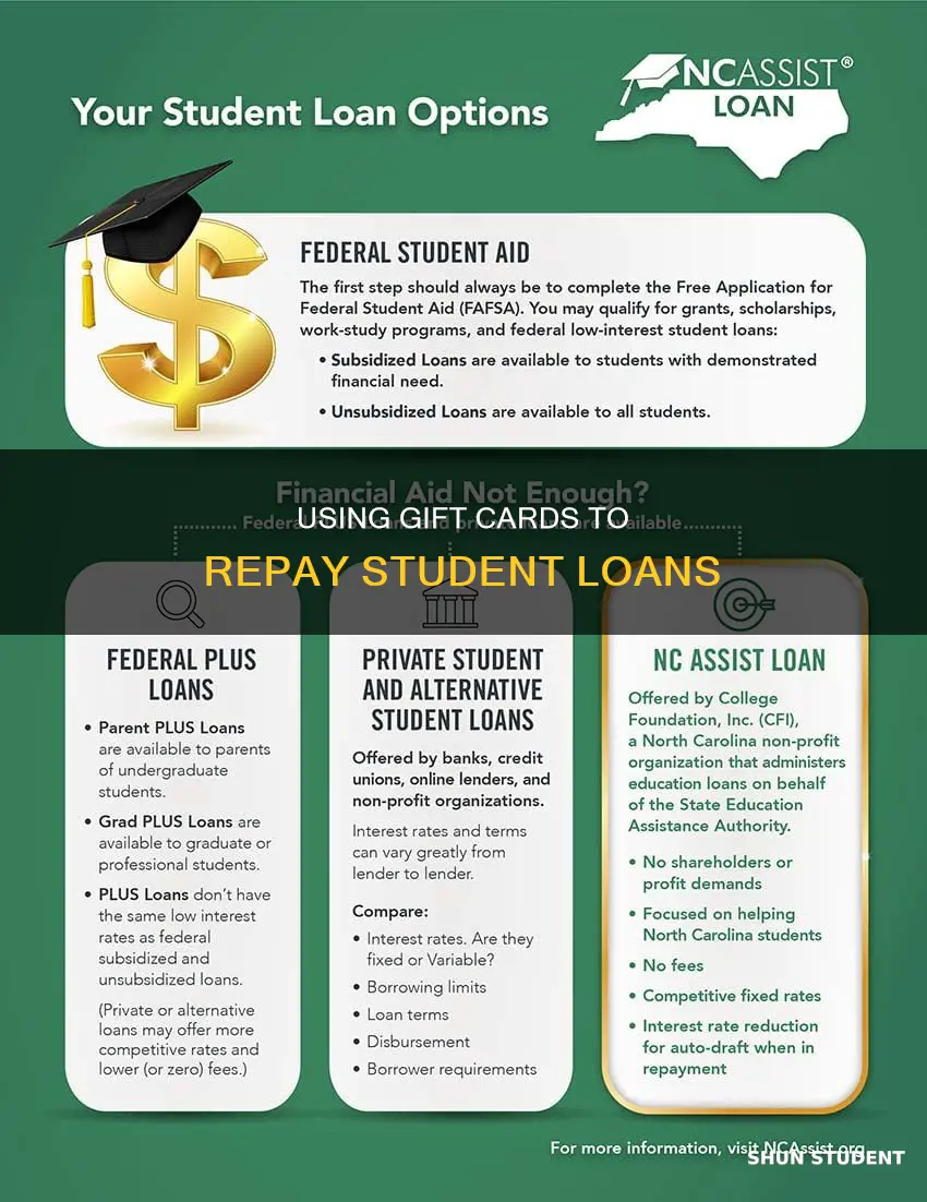 how to pay student loan with gift card