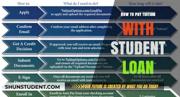 Student Loans: Paying Tuition and Other Costs