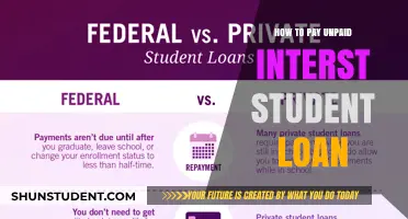 Student Loan Interest: How to Avoid Unpaid Interest Traps