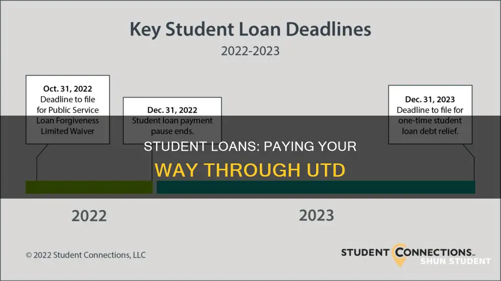 how to pay with student loans utd