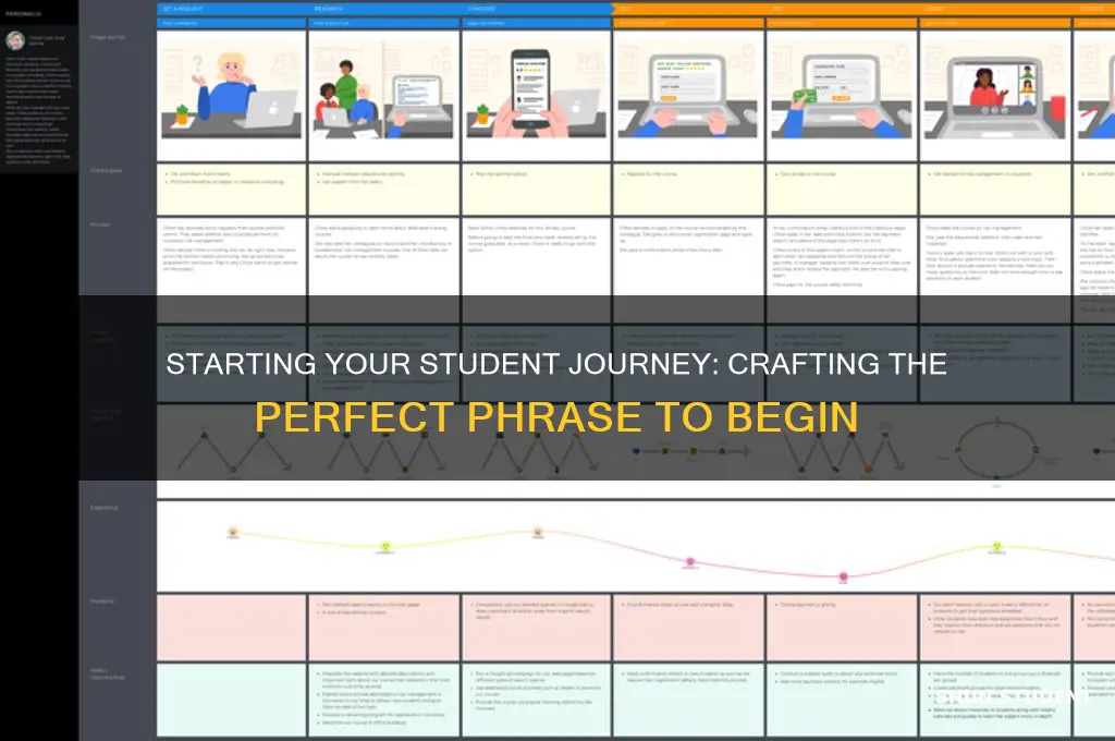how to phrase you will begin being a student