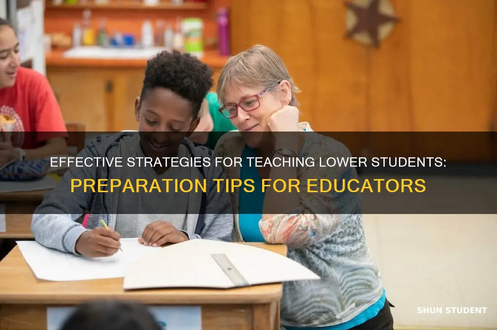 how to prepare to teach lower students