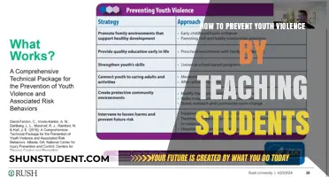Empowering Youth: Strategies to Prevent Violence Through Education