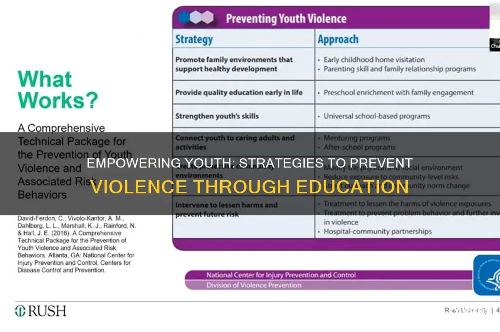 how to prevent youth violence by teaching students