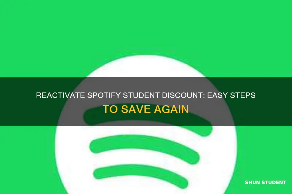 how to reactivate spotify student discount