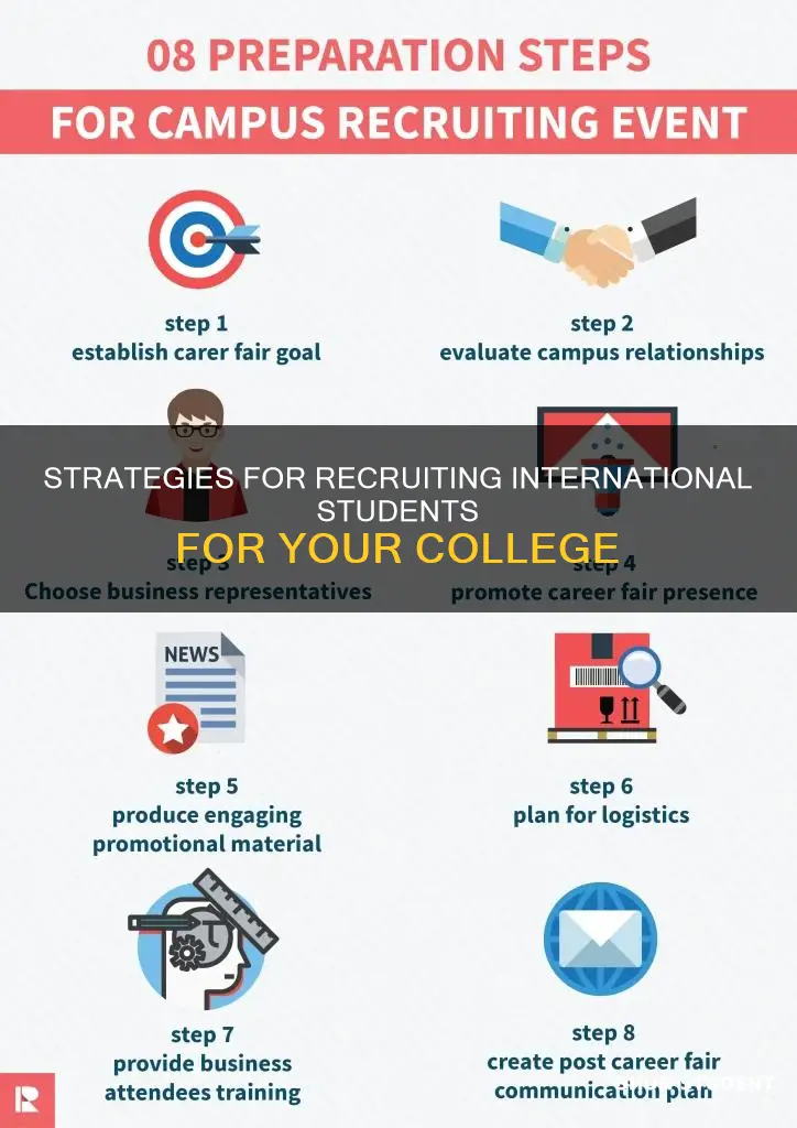 how to recruit international students for college
