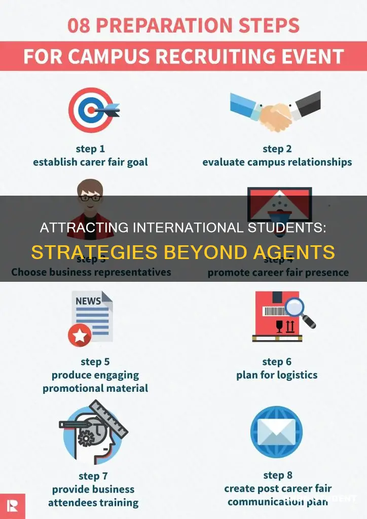 how to recruit international students without agents