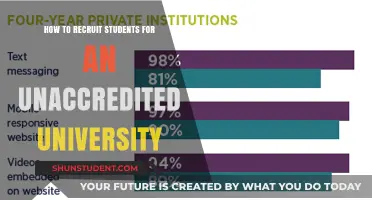 Unaccredited University: How to Recruit Students Ethically