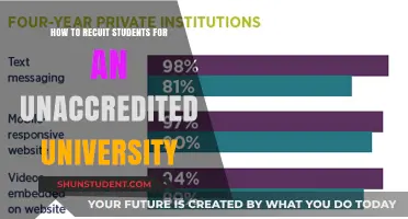 Unaccredited University: How to Recruit Students Ethically