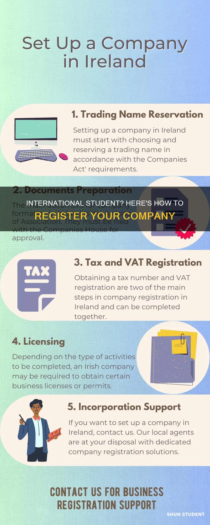 how to register a company as an international student
