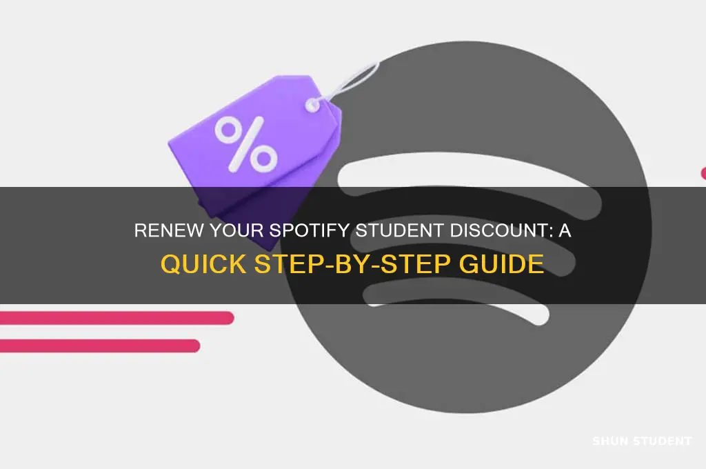 how to renew my spotify student discount