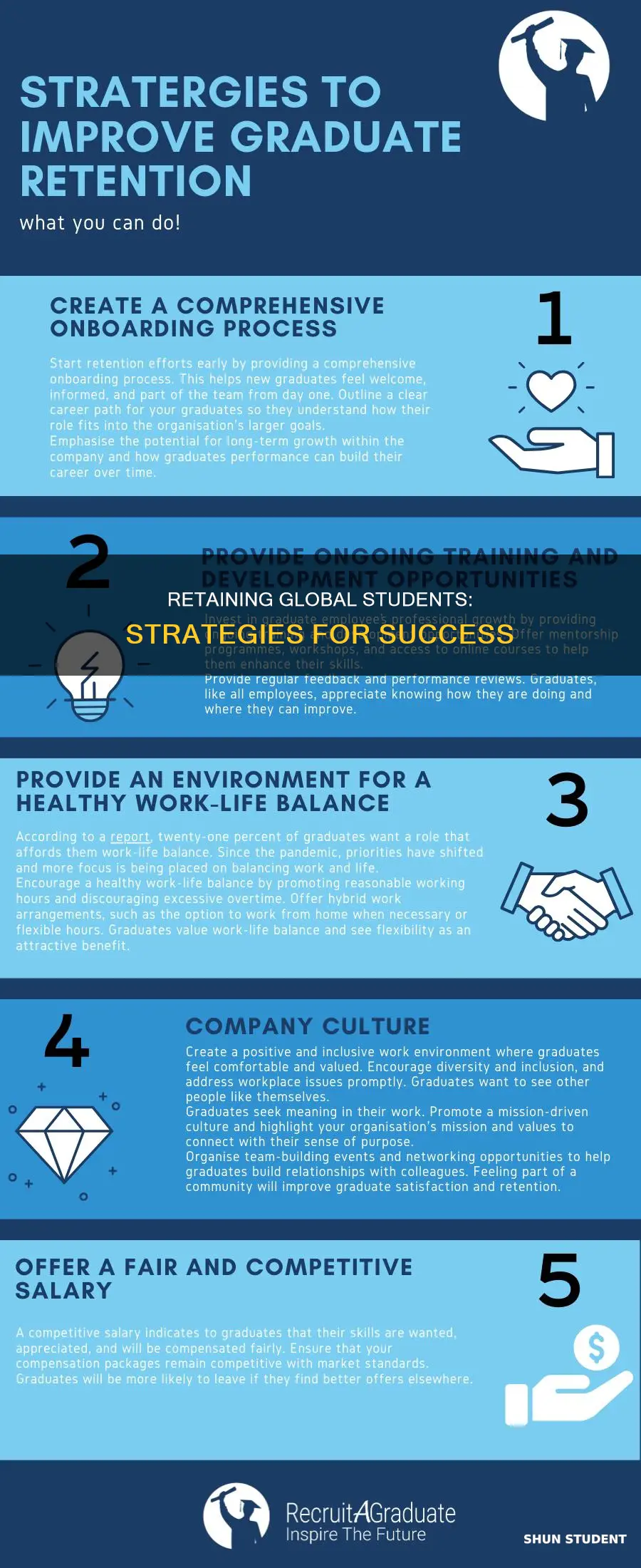 how to retain international students