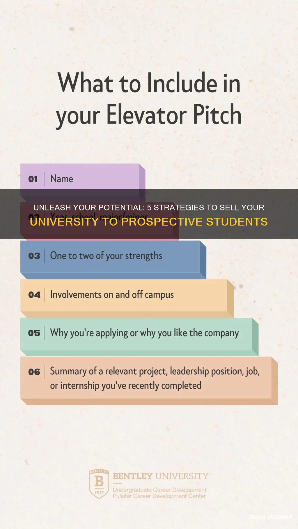 how to sell a university to a prospective student