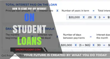Tackling Student Loan Interest: A Step-by-Step Guide to Paying Off Debt