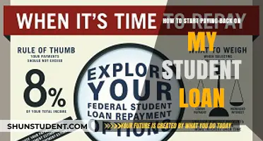 Kickstart Your Student Loan Repayment: A Step-by-Step Guide to Success