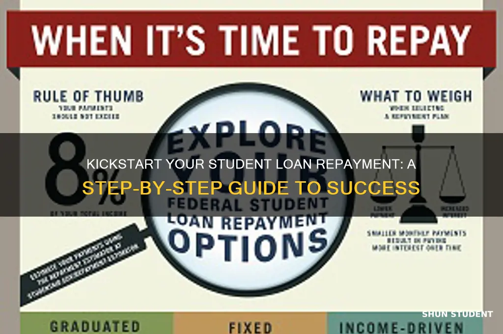 how to start paying back on my student loan
