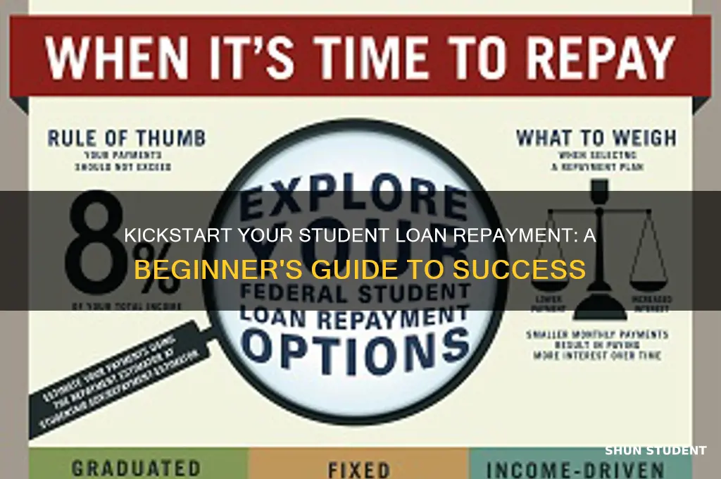 how to start paying my student loan
