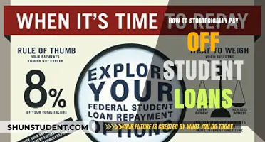Smart Strategies to Conquer and Pay Off Student Loans Effectively