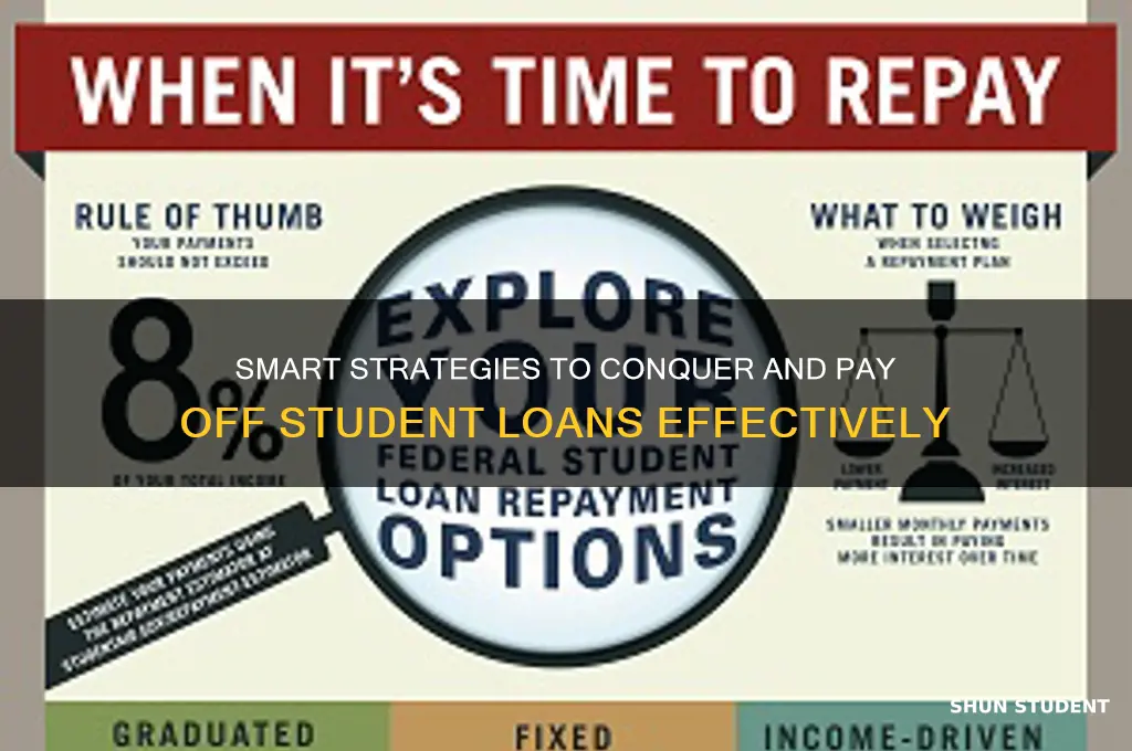 how to strategically pay off student loans