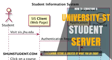 Structuring a Student Server: A University Guide