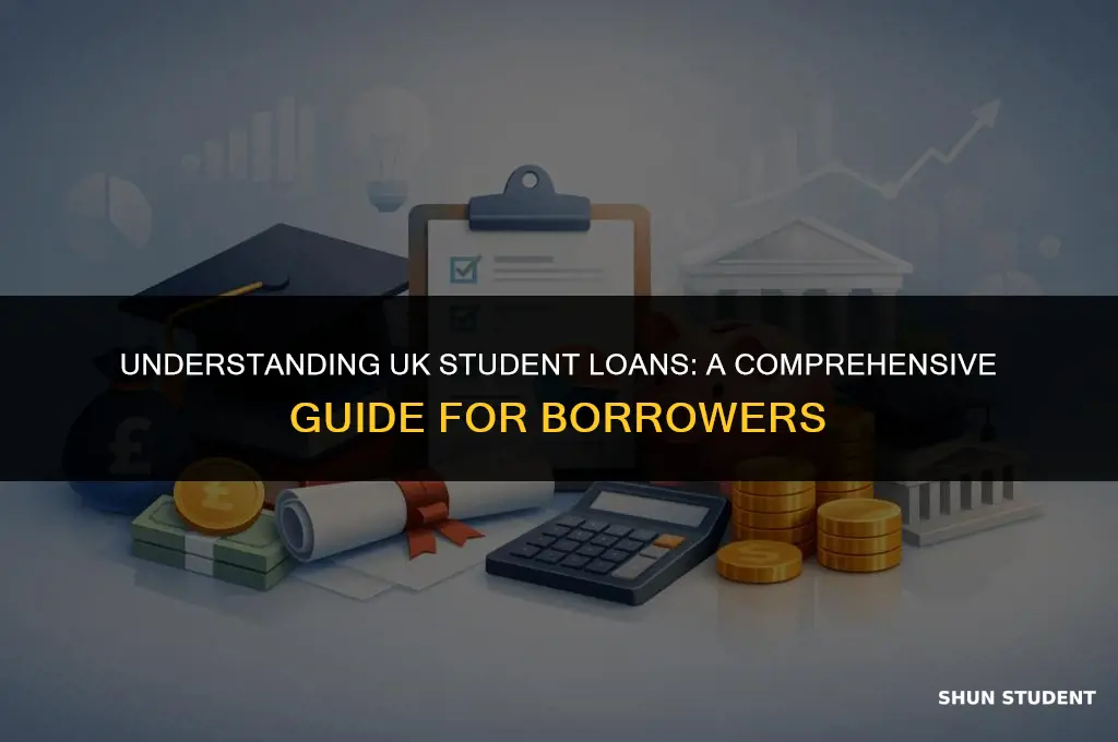how to student loans work uk