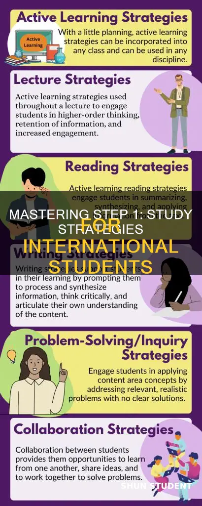 how to study for step 1 for international students