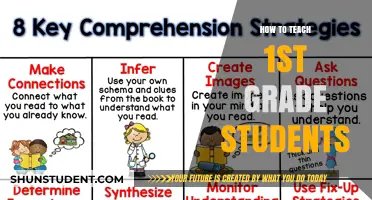 Effective Strategies for Teaching First Grade Students Successfully