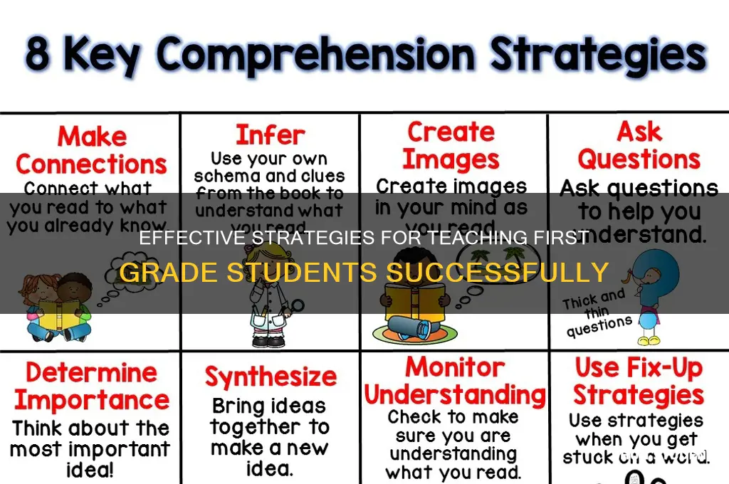 how to teach 1st grade students