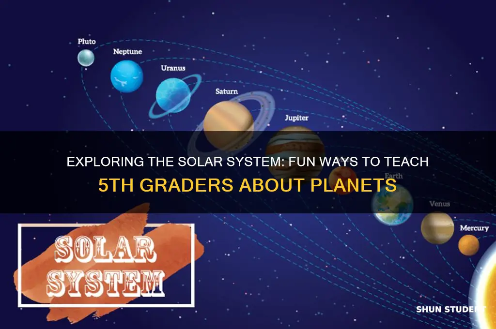 how to teach 5th grade students about planets