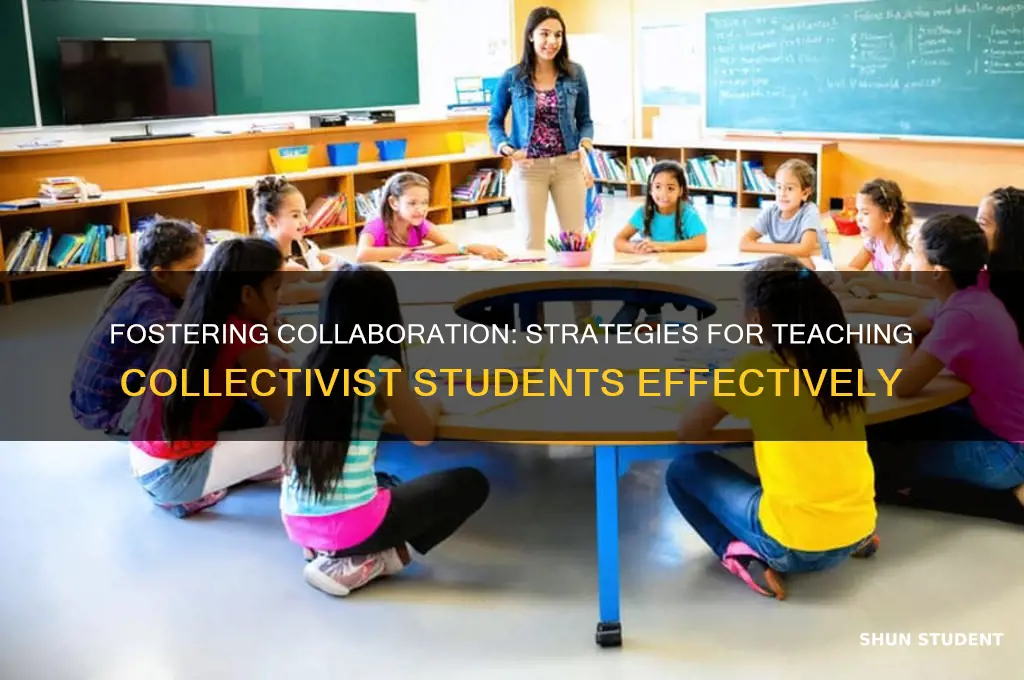 how to teach a class of collectavist students