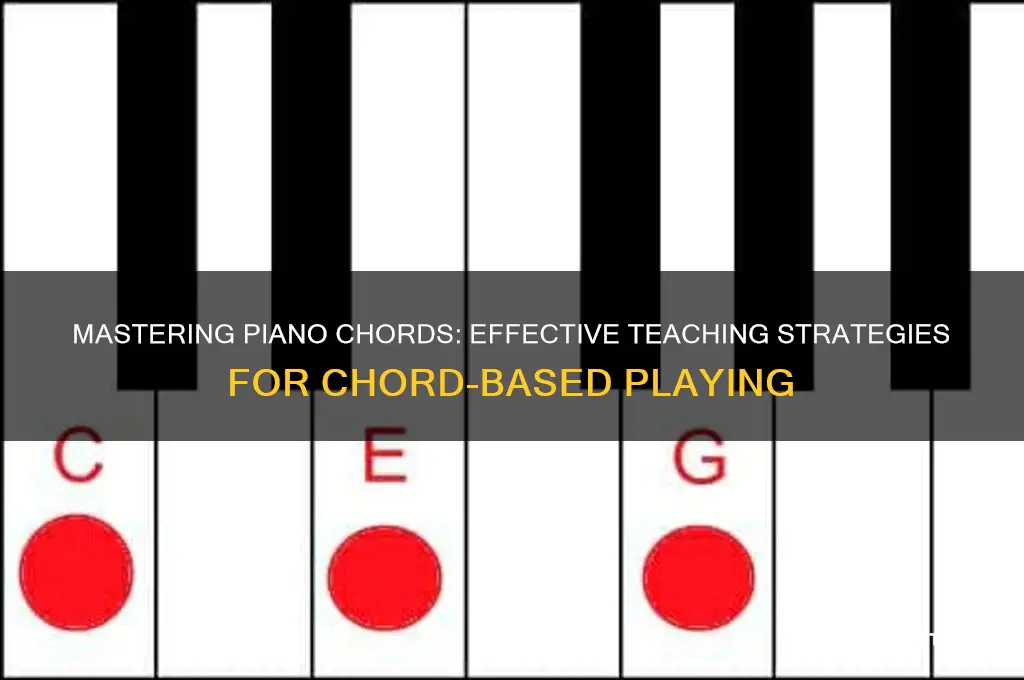 how to teach a piano student to play by chords