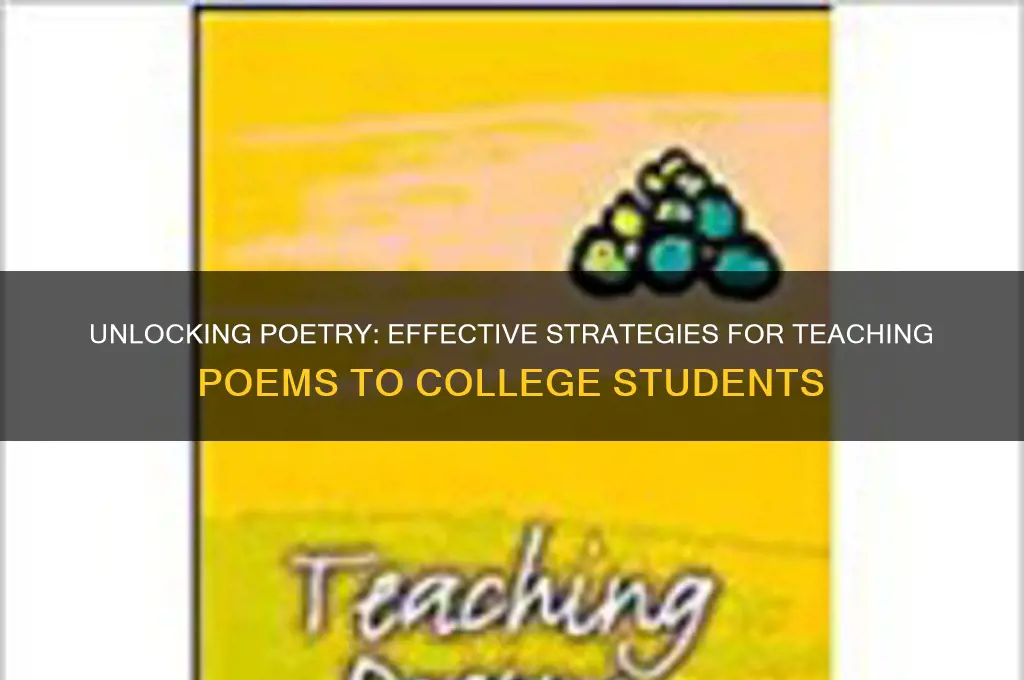 how to teach a poem to college students