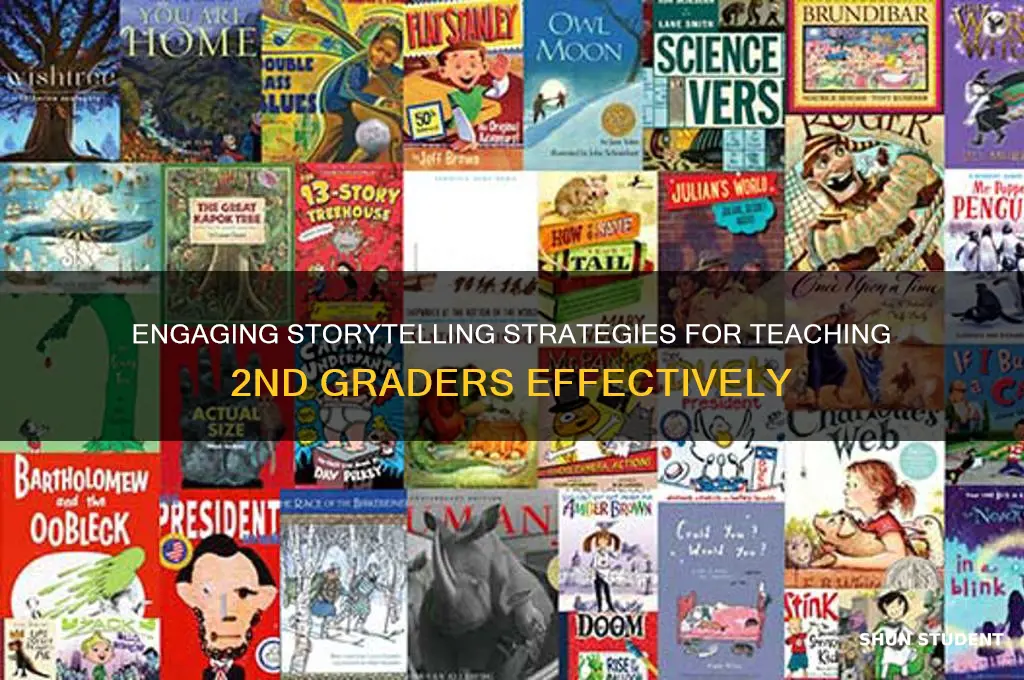 how to teach a story to 2nd grade students