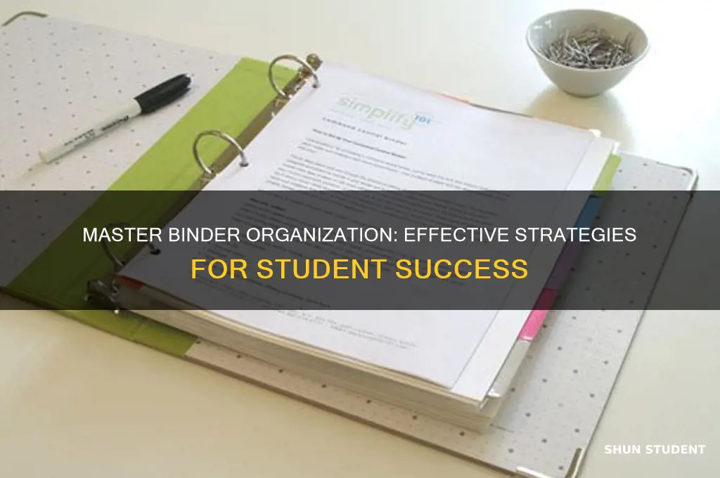 how to teach a student to organize binder