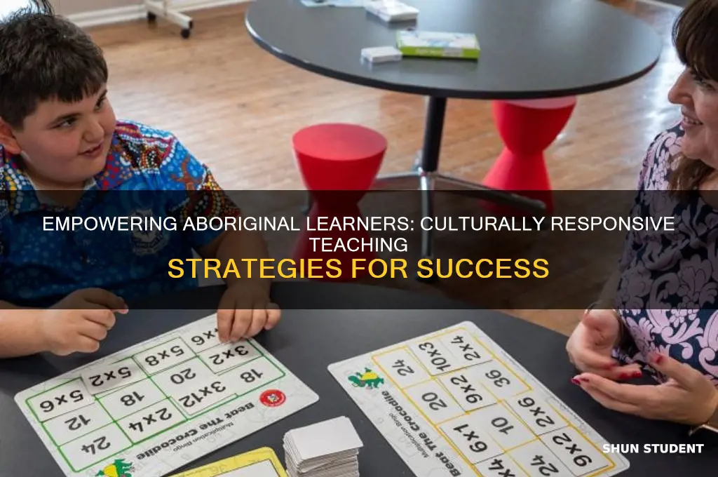how to teach aboriginal students